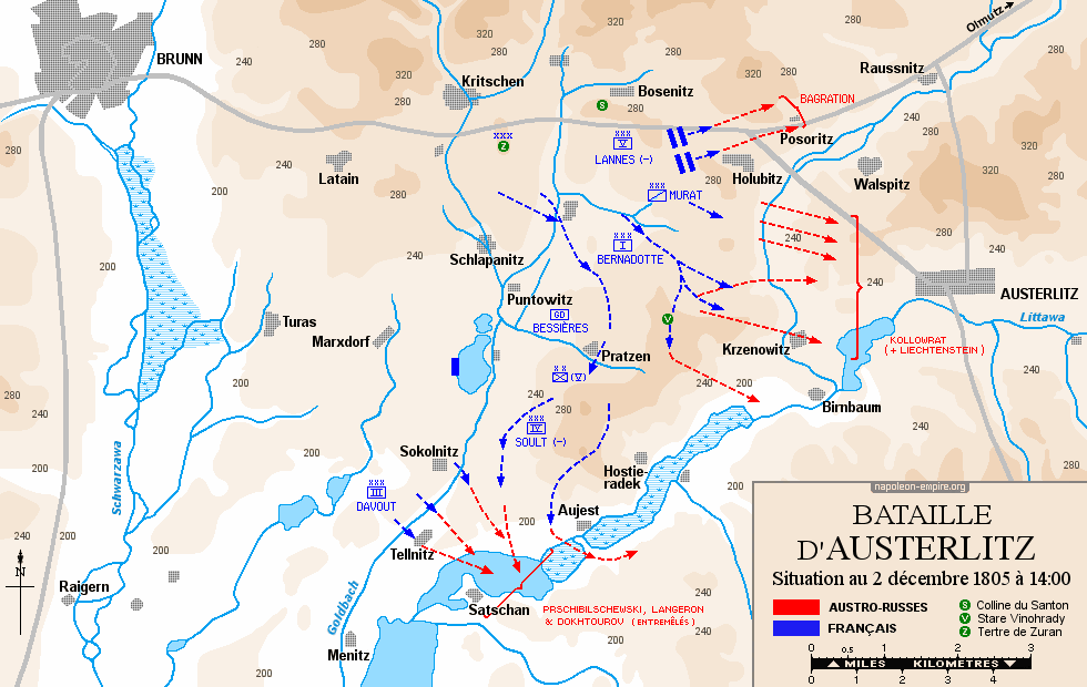 Battle Of Austerlitz