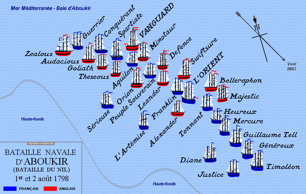 Batailles napoléoniennes - Carte de la bataille navale d'Aboukir (Bataille du Nil)