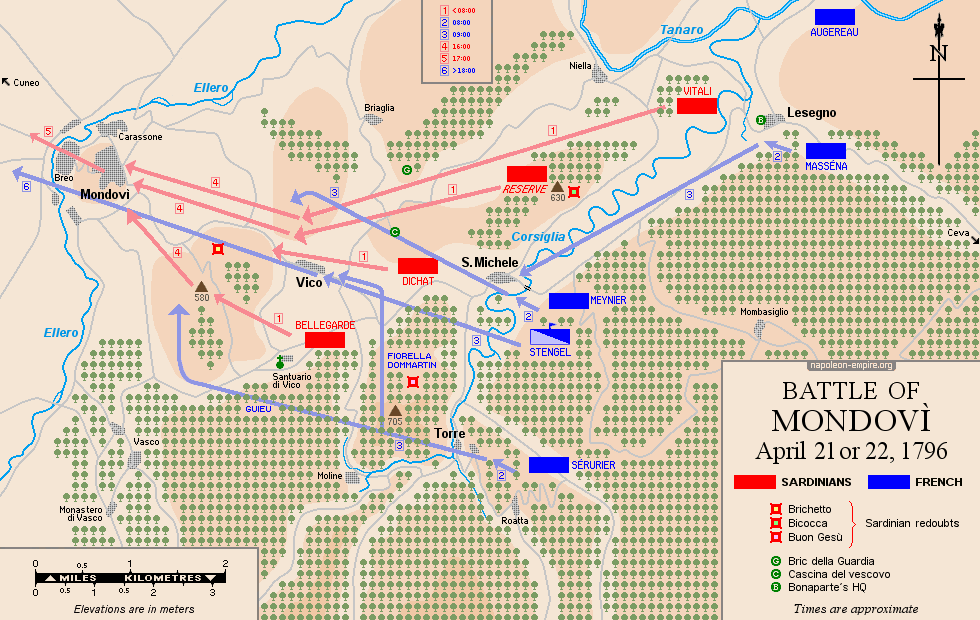 Battle of Mondovì