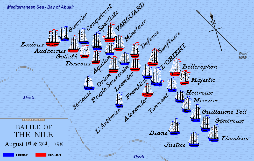 Napoleonic Battles - Map of the battle of the Nile (Battle of Abukir Bay)