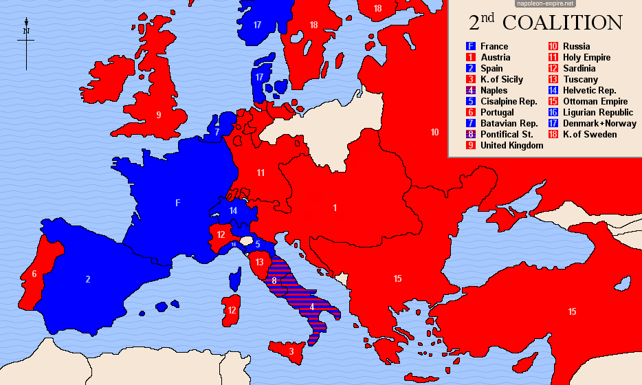 The members of the second coalition against France