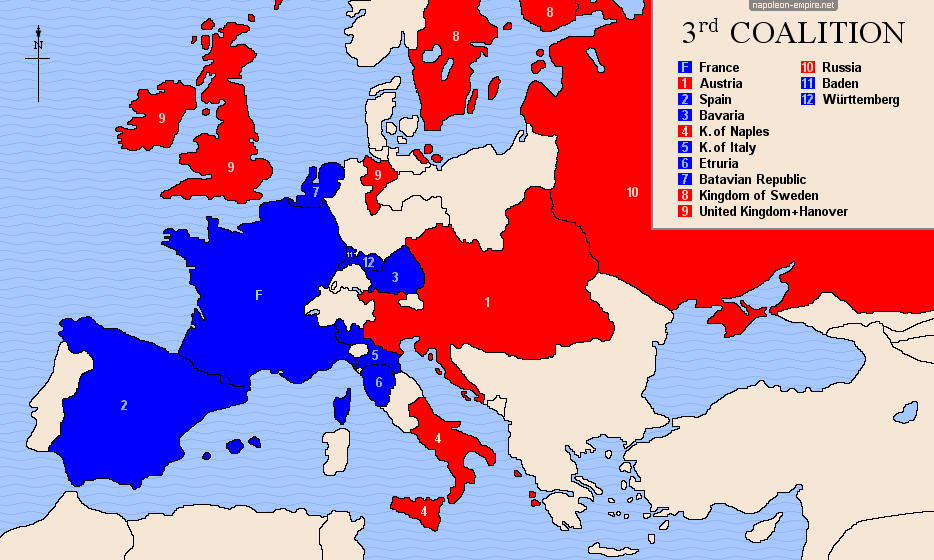 The members of the third coalition against France